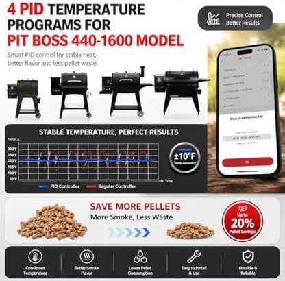 Smart WiFi PID Pellet Grill Controller Replacement with App & Digital Display, Upgraded Thermostat Panel Compatible with Pit Boss 440-1600 Navigator Sportsman Competition Onyx Pro Series