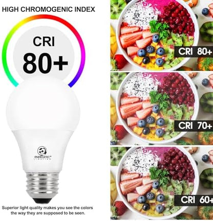 Energetic A19 LED Bulb 60W Equivalent Soft White, 2700K LED Light Bulbs, E26 Standard Base, 8W 760LM, Non-Dimmable, ETL Listed, 12 Pack