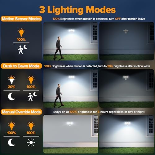 UME 2 Pack LED Security Light Motion Sensor Outdoor Lights, 27W 3500LM, 5000K, IP65 Waterproof, Dusk to Dawn, 2 Head Motion Detector Flood Light for Outside, Garage, Yard (White)