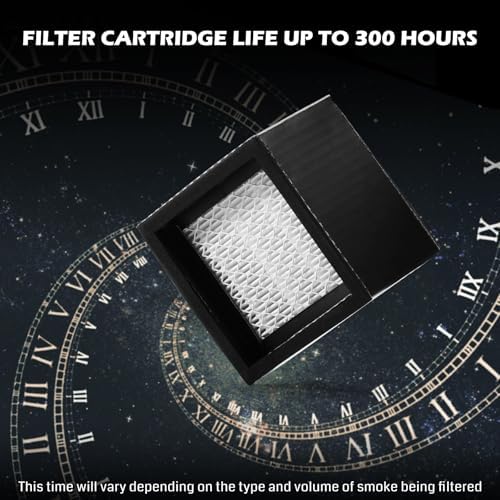 Genmitsu 5-Layer Filtration Replacement Kit for MD2 Smoke Purifier, One-piece Cartridge Easy to Replace,99.97% Purification Rate