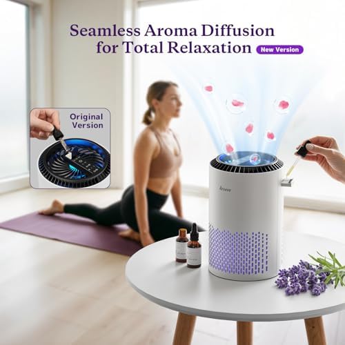 AROEVE Air Purifiers for Bedroom Home, Air Purifier For Smoke Pollen Dander Hair Smell Air_Cleaner with Sleep Mode Speed Control For_Bedroom Office, MK01- White(Available-for California) (Pack of 9)