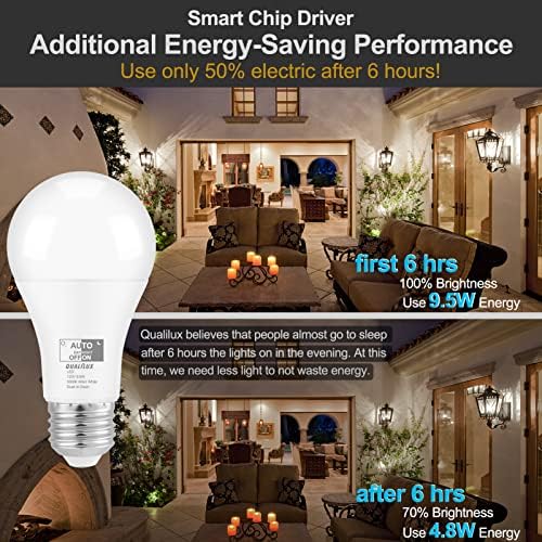 Qualilux Dusk to Dawn A19 LED Light Bulbs Outdoor, Automatic On/Off, 60W Equivalent, Warm White 3000K, Energy Efficient 9.5W, 850 Lumen, E26 Base, 12-Pack, HQ-H009