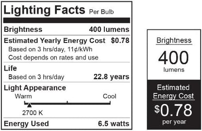 Feit BPR16DM/LED 6.4-watt Dimmable LED R16 Mini Reflector, 40W Equivalent