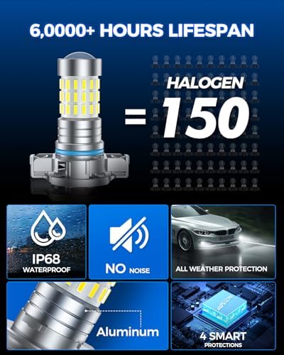 Marsauto 5202 LED Fog Light Bulbs, 10000LM 6000K with Lens-2 Pack