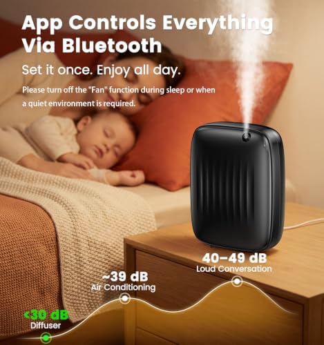 Ziweo Waterless Essential Oil Diffuser, 3000sq.ft - App & Panel Control