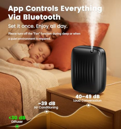 Ziweo Waterless Essential Oil Diffuser, 3000sq.ft - App & Panel Control