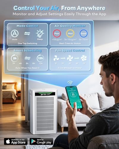 Air Purifiers for Home Large Room 4800 sq ft, with Real HEPA Filters, X-Shaped Powerful Filtration, App Smart Control, AQI Display, Real-Time Temp & Humidity Monitor for Pet Hair, Smoke, Odors, HAP608