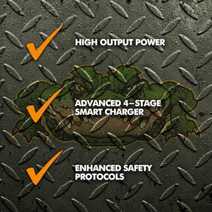 PowerMax PM4-100A 100A Deck Mount RV Converter Charger Lithium