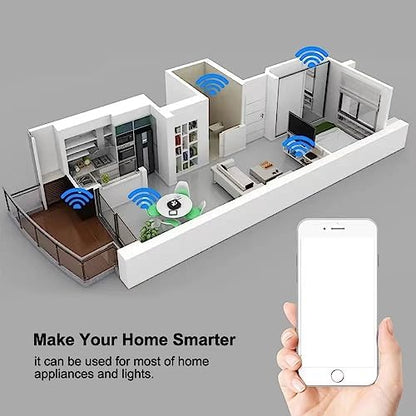 Tuya 2CH Smart WiFi RF Relay APP Remote Control Switch Module AC85-250V