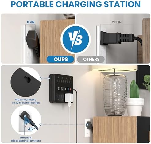 JouleLoom Power Strip Surge Protector with 8 Outlets, 4 USB and 2 USB C Ports, 5 Ft Extension Cord, Flat Plug, Wall Mount, Overload Protection Desk USB Charging Station for Home, Office