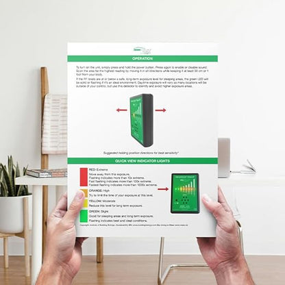 Safe and Sound Classic III Radio Frequency 5G Detector New 2024 Release by Safe Living Technologies Inc