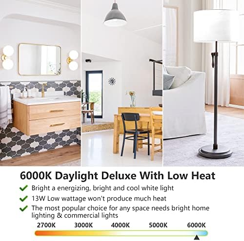 MAXvolador A19 LED Light Bulbs, 100 Watt Equivalent, Cool White 6000K, 1500LM, E26 Base, Non-Dimmable, 13W Bright White, 4-Pack