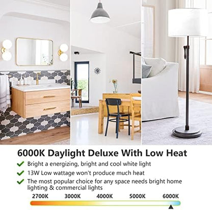 MAXvolador A19 LED Light Bulbs, 100 Watt Equivalent, Cool White 6000K, 1500LM, E26 Base, Non-Dimmable, 13W Bright White, 4-Pack