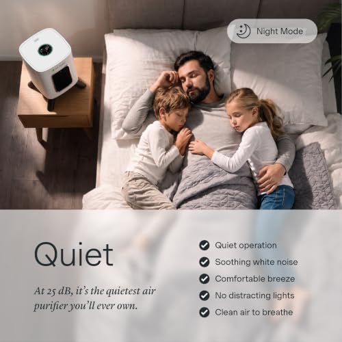 Air Oasis iAdaptAir 2.0 H13 HEPA Filter Air Purifier Reduces 99% of Viruses, Mold, Dust, Smoke, Pollen & Odors Quietest on The Market WiFi Compatible 1,325 Sq Ft of Clean Air