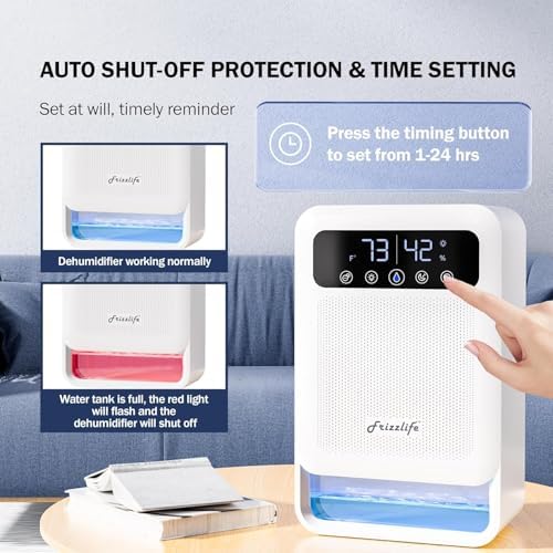 Frizzlife DH80 Dehumidifier with 135oz Water Tank, Small Dehumidifiers With Auto Shut Off For Bedroom, Bathroom, Home, Low-Noise Quiet Sleep Mode with Timer, 7 Colors Light, White