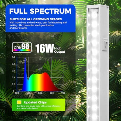 Barrina T5 Grow Lights, 3FT 128W (8 X 16W), 5000K Grow Lamp, 8 Packs, White