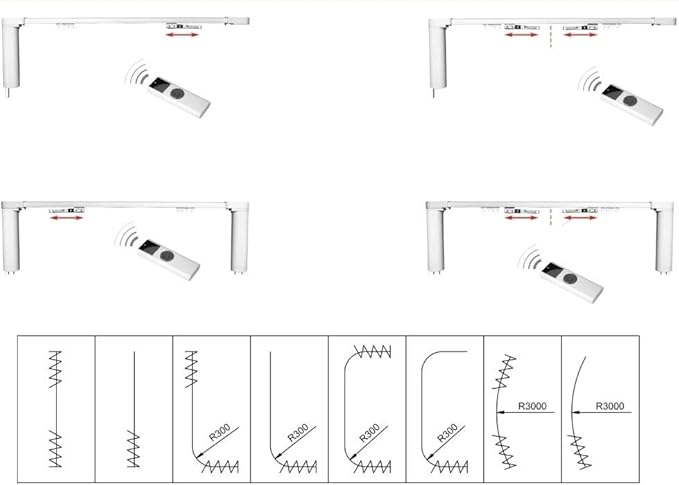 Custom Size Flexible Bendable Curved Electric Motorized Traverse Remote Controlled Drapery Track for Corner or Bay Window 118” CL200BT-CT