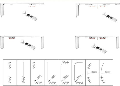 Custom Size Flexible Bendable Curved Electric Motorized Traverse Remote Controlled Drapery Track for Corner or Bay Window 118” CL200BT-CT