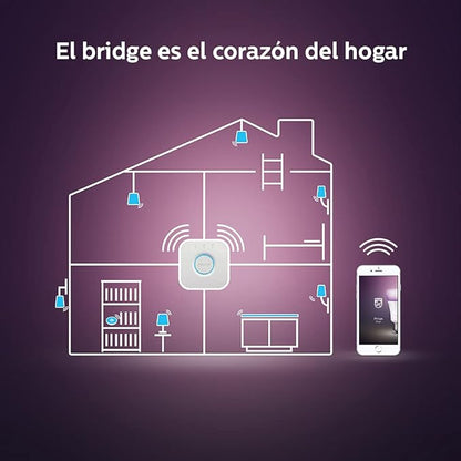 Philips Hue (1) Bridge with (2) Smart 60W A19 LED Bulb, White and Color Ambiance Color-Changing Light, 800LM, E26 - Control with Hue App - Works with Alexa, Google Assistant, Apple Homekit, and Matter