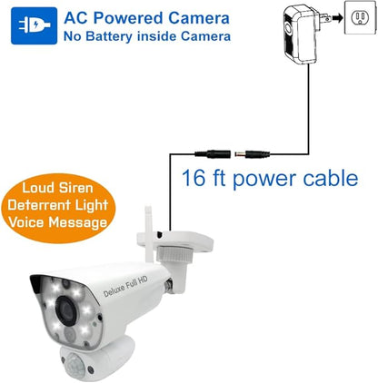 CasaCam GuardainCam Deluxe | AC Powered 1080p Floodlight Camera for VS5802, VS5102A, VS5072 and VS5002 Wireless Security System | Add-on Camera, Weather Proof, Two-Way Audio, Model VC5000L