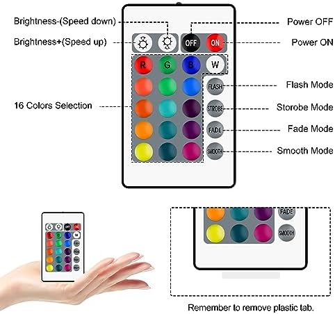 24 Key IR Wireless Remote Control, RGB LED Strip Controller
