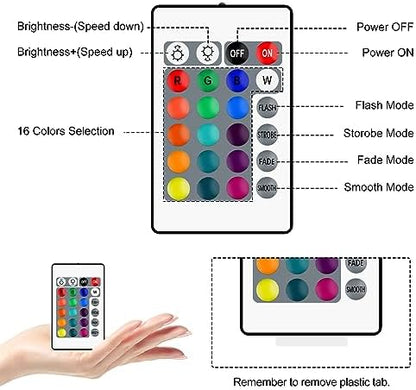 24 Key IR Wireless Remote Control, RGB LED Strip Controller