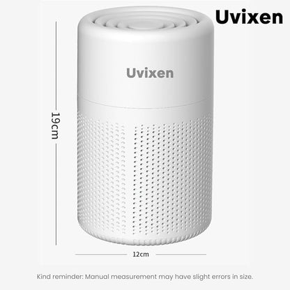 Air Purifiers for Home - Mini Air Purifier with HEPA Air Filter- USB Operated Air Purifier for Bedroom, Car and Living Room- Gift-Ready