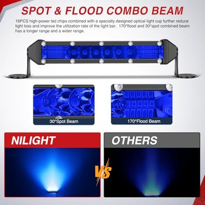 Nilight Slim LED Light Bar 2 PCS Blue 7 Inch Single Row 16LEDs