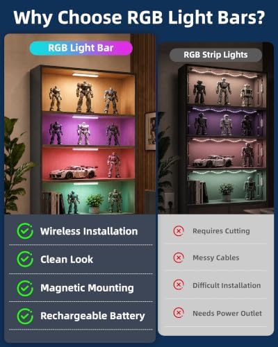 EZVALO 80RGB Under Cabinet Lighting, Shelf Lights, Led Light Bar