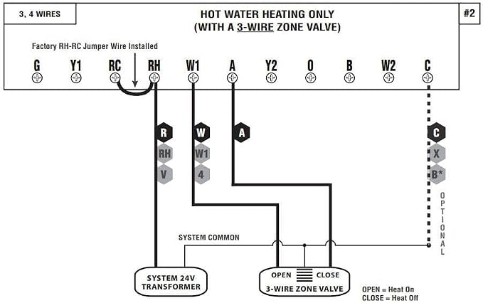 LTX9100U Programmable 7-Day Thermostat, 2-Heat/2-Cool