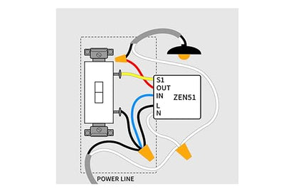 Zooz 700 Series Z-Wave Long Range Smart Relay ZEN51 | Installs Behind Wall Switch Or at The Light | Compatible with SmartThings, Hubitat, and Home Assistant | Z-Wave Hub Required (Sold Separately)