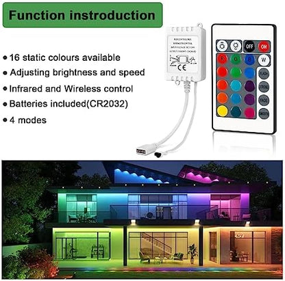RGB LED Light Strip Remote Controller, 24 Key Wireless IR Remote Controller