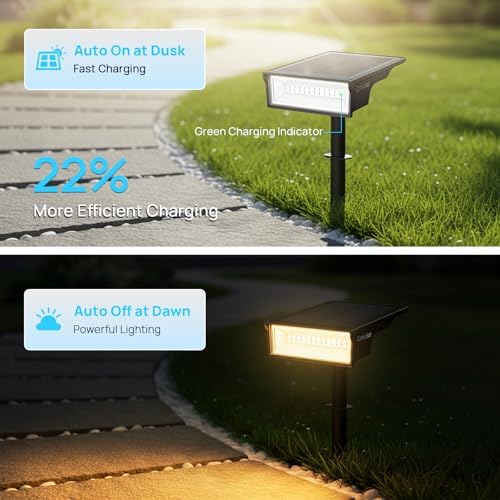 Consciot Solar Spot Lights, Halloween Lights, 3 Colors, 170° Wide Beam