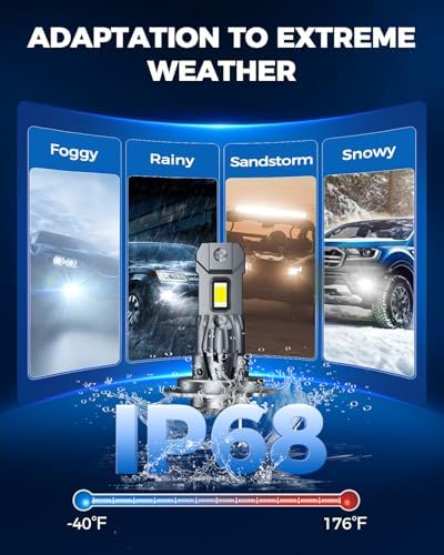 Marsauto H7 Light Bulbs, 30000LM 800% Brighter Bulbs, Real Mini Size 6000K Cool White IP68 Waterproof, Plug and Play