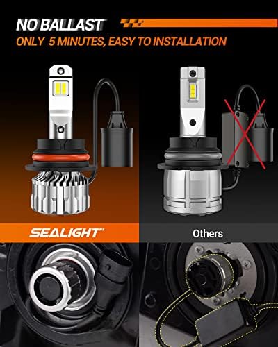 SEALIGHT 9004/HB1 LED Bulbs, 70,000LM 800% Super Bright, 6500K Cool White, Mini Size with Fan, Plug and Play, Canbus Ready Fog Light Bulbs, Powersports Accessory, Pack of 2