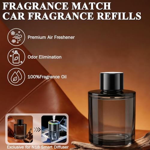 Amor Lyris 5.4 fl oz Car Air Freshener Refill, Perfume Oil for Smart Car Diffuser, Long-Lasting up to 6 Months, Made with Natural Plant Extracts, Imported Fragrance