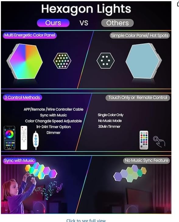 NIUCOO 12 Pack Hexagon LED Lights Panels – Smart RGB Wall Lights with APP/Remote & Music Sync, DIY Modular & Gaming Room Decor, Wall LED Panels Lights for Bedroom