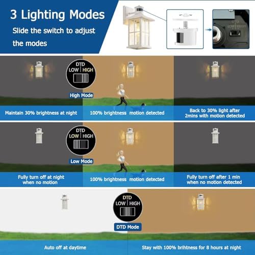 2 Pack Motion Sensor Porch Lights White Dusk to Dawn Outdoor Wall Lantern