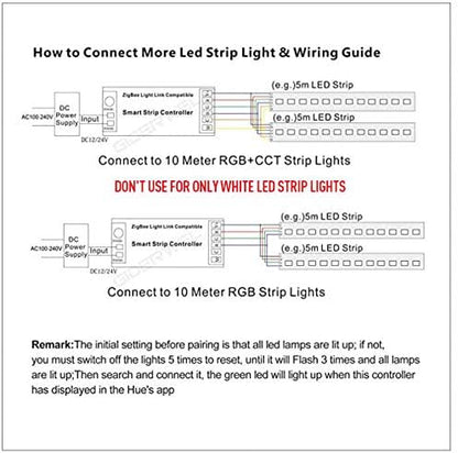 GIDERWEL Smart Zigbee 3.0 LED Controller RGBWW Work with ZigBee Hub Bridge,Echo Plus,Tuya Smart Hub for APP/Voice Control RGBCCT RGBW LED Strip Dimming and Color Changing(only Zigbee Controller)