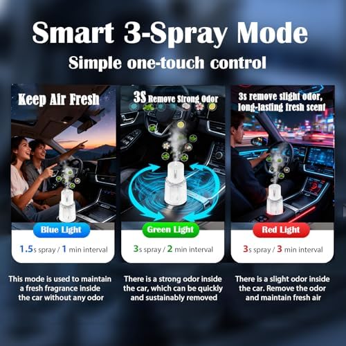 ikeda fragrance Car Diffuser Air Freshener, 100ml Waterless Aroma Diffuser with Smart Auto Start Stop, 3 Mode Mini Scent Spray, USB Rechargeable Car Fresheners, Car Accessories for Women Men Truck SUV