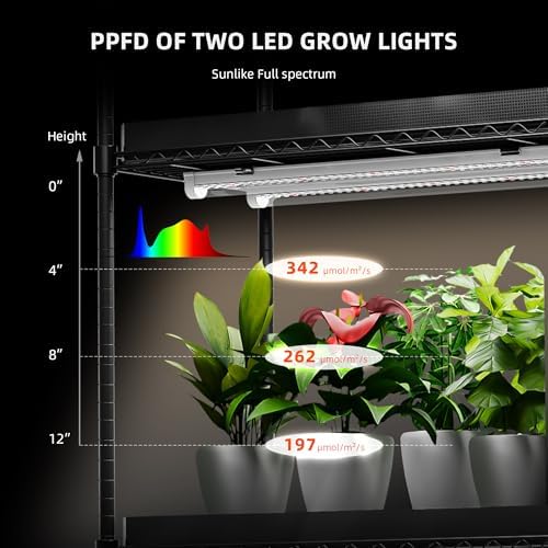 Spider Farmer 3FT LED Grow Lights for Indoor Plants,Full Spectrum (3000K+5000K+660nm),200W (8x25W,1300W Equivalent),3-Level Dimmable,IP65 Waterproof,Linkable Design,Plant Light Strip for Shelve,8-Pack