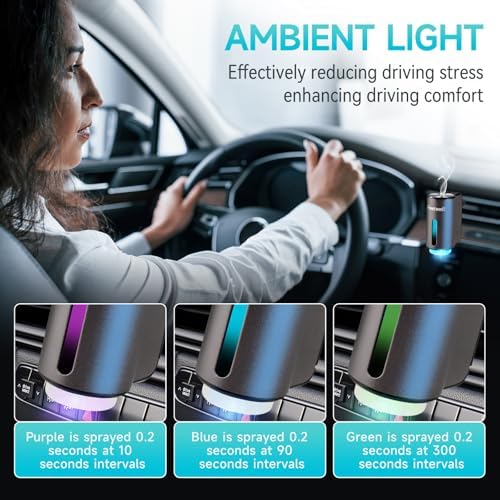 Featwell Car Air Freshener, Air Freshener Diffuser Three Adjustable Modes, Aromatherapy Machine Rechargeable (Grey)