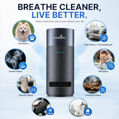 LKT Ozone Generator for Car Odor Removal, Portable O3 Machine for Smoke & Pet Smell, Odor Eliminator for Car Interior, Auto Detailing, Room & Small Space Use, Timer Control