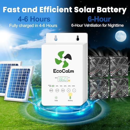 Solar Exhaust Fan for Greenhouse with Smart Thermostat and Battery