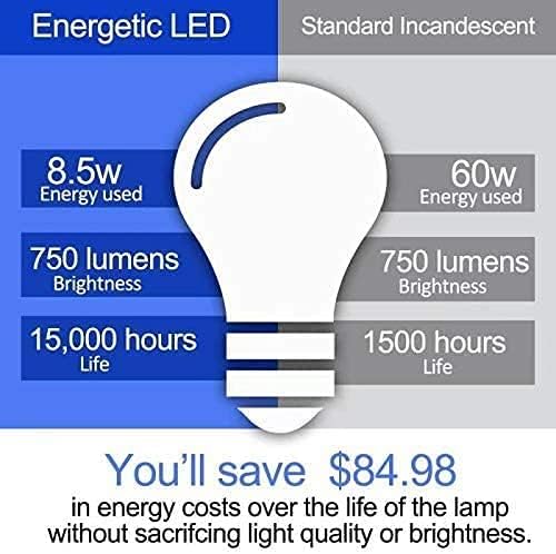 Energetic 60W Equivalent, A19 LED Light Bulb, 5000K Daylight, E26 Medium Base, Non-Dimmable LED Light Bulb 8W 760lm, ETL Listed, 6 Pack