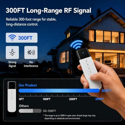 Wireless Light Switch Kit, No Wiring, RF Remote, 1 Switch, 4 Receivers