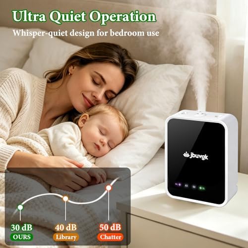 2200 Sq.Ft Smart Waterless Essential Oil Diffuser- HVAC System