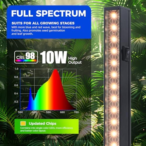 Barrina T5 Grow Lights, 2FT 40W (4 X 10W), Yellow, Black Cover, 4 Packs