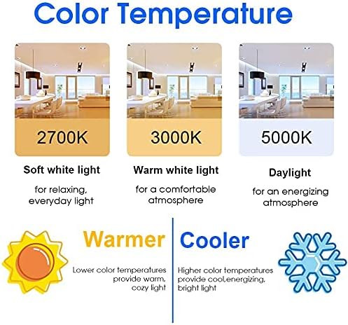 Energetic 60W Equivalent, A19 LED Light Bulb, 5000K Daylight, E26 Medium Base, Non-Dimmable LED Light Bulb 8W 760lm, ETL Listed, 6 Pack