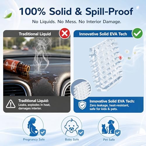 Waterless Diffuser, Smart Car Air Freshener, Automatic Car Scent Diffuser Aroma for Vehicles Home, [No Spill, Safe for Kids & Pets], Black, Summer Breeze